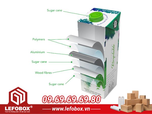 Aseptic carton (hộp vô trùng) là một loại bao bì cách mạng trong ngành công nghiệp thực phẩm và đồ uống